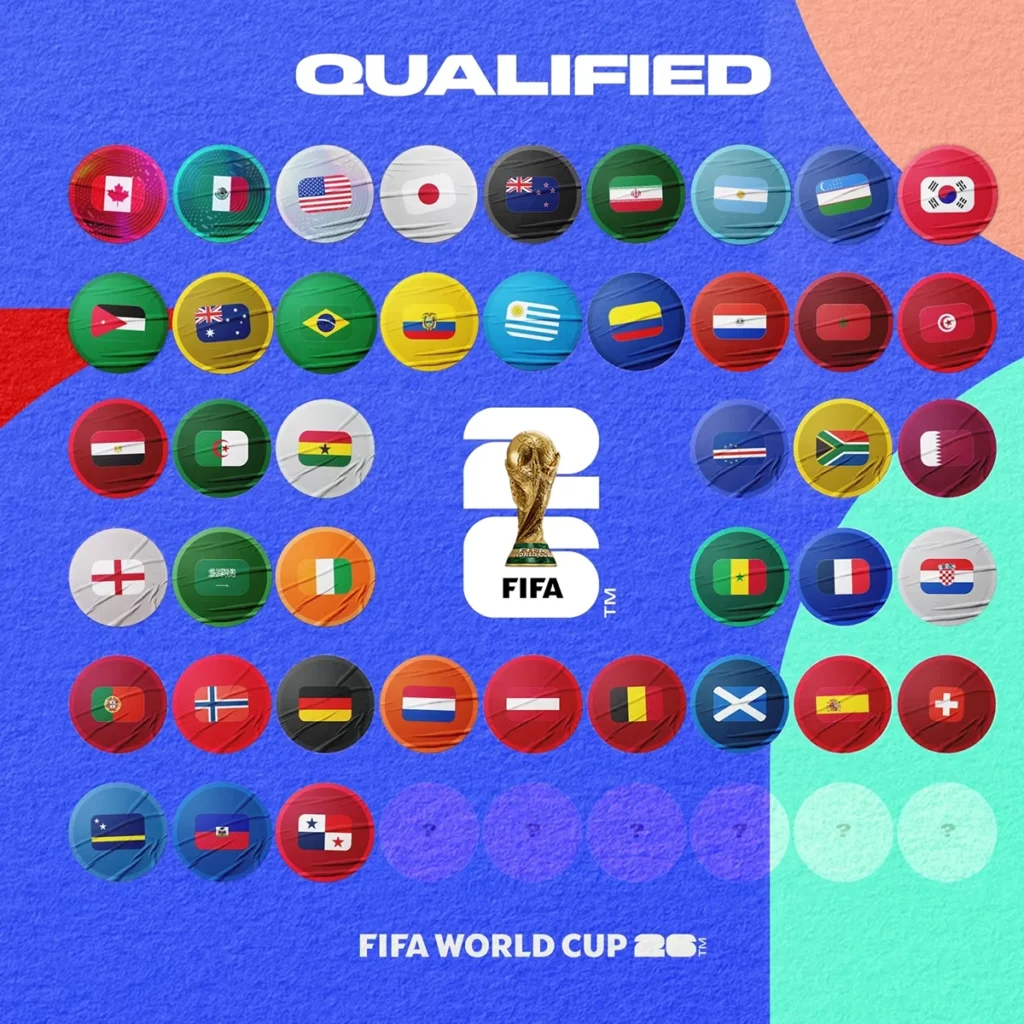 2026 FIFA 월드컵 본선 진출국 전체 리스트를 보여주는 국가별 아이콘 그래픽 2026 FIFA World Cup qualified teams poster displaying all national team icons